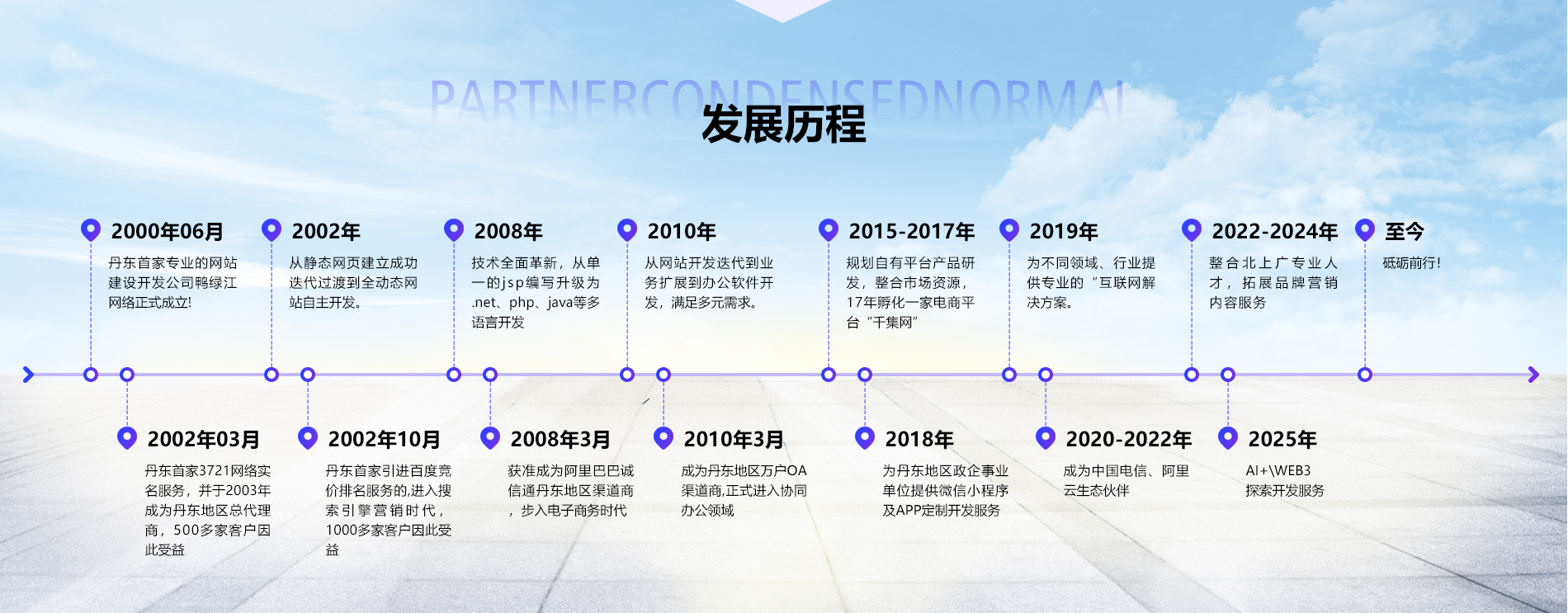 圖層可見性.png 圖層可見性.png